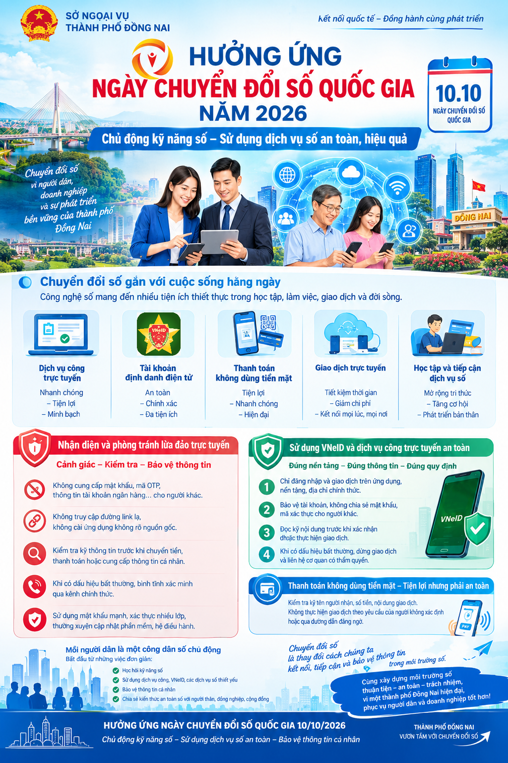 Hướng ứng Ngày Chuyển đổi số Đồng Nai